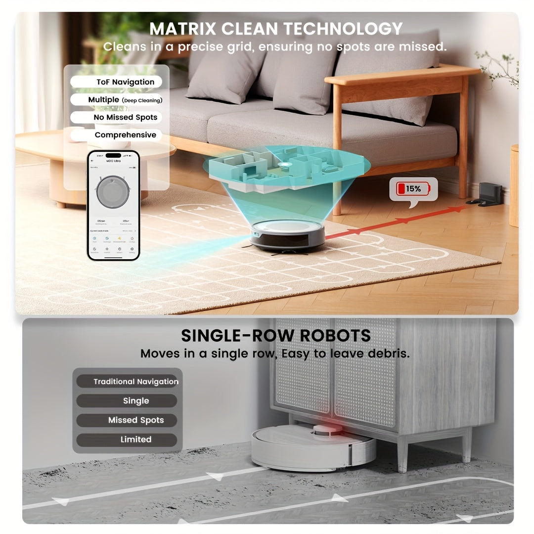 Lefant M310U Robot Vacuum And Mop, Suitable for Both Wet And Dry Cleaning, Controllable Via App\u002Fvoice, 2-in-1 Robot Vacuum, 6500Pa Maximum Suction, Scheduled Cleaning, Automatic Charging, Suitable for Pet Hair, Debris, Hard Floors Christmas Gift